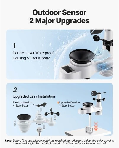 VEVOR Meteorologinė stotis 5-in-1 Wi‑Fi, 190,5 mm VA ekranas, su belaidžiu lauko jutikliu