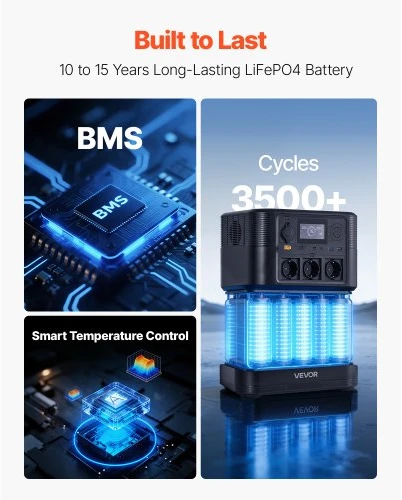 VEVOR Nešiojama elektrinė M9 su 200 W saulės skydeliu, 1008 Wh, 1800 W