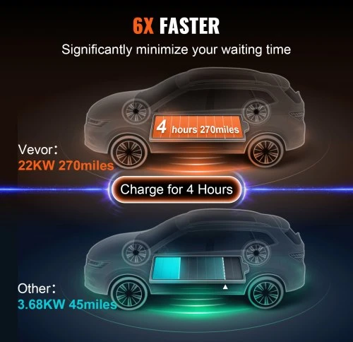 VEVOR Nešiojama elektromobilio įkrovimo stotelė Type 2, 32A, 7.36 kW/22 kW, su 7.5 m kabeliu