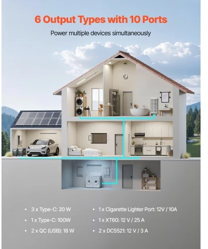 VEVOR Nešiojama elektros stotis Q3600Pro, 3600 W, 3840 Wh, juoda ir pilka, 61 x 29 x 46 cm