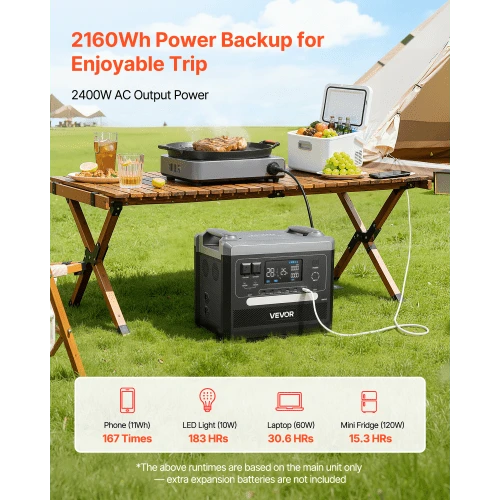 VEVOR Nešiojama maitinimo stotis Q2400Pro, 2400 W, 2160 Wh, 10 išėjimų, LiFePO4