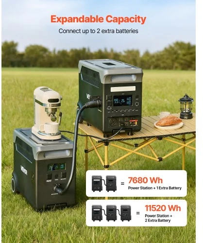 VEVOR Papildoma baterija nešiojamai elektros stočiai QX3600, 3840 Wh, juoda / pilka, 61 x 29 x 46 cm