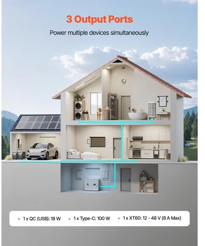 VEVOR Papildoma baterija nešiojamai elektros stočiai QX3600, 3840 Wh, juoda / pilka, 61 x 29 x 46 cm