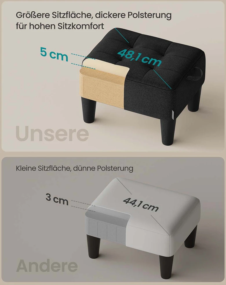 Koduva Pufas su lino imitacijos apmušalu, juodas, 40 x 32 x 26 cm, apkrova iki 150 kg