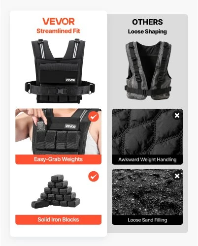 VEVOR Reguliuojama svorio liemenė JS-VEST007, juoda, 0,63-16 kg