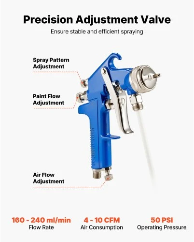 Koduva Sifoninis dažymo pistoletas VEVOR 4001, 1000 ml, 1,8 mm