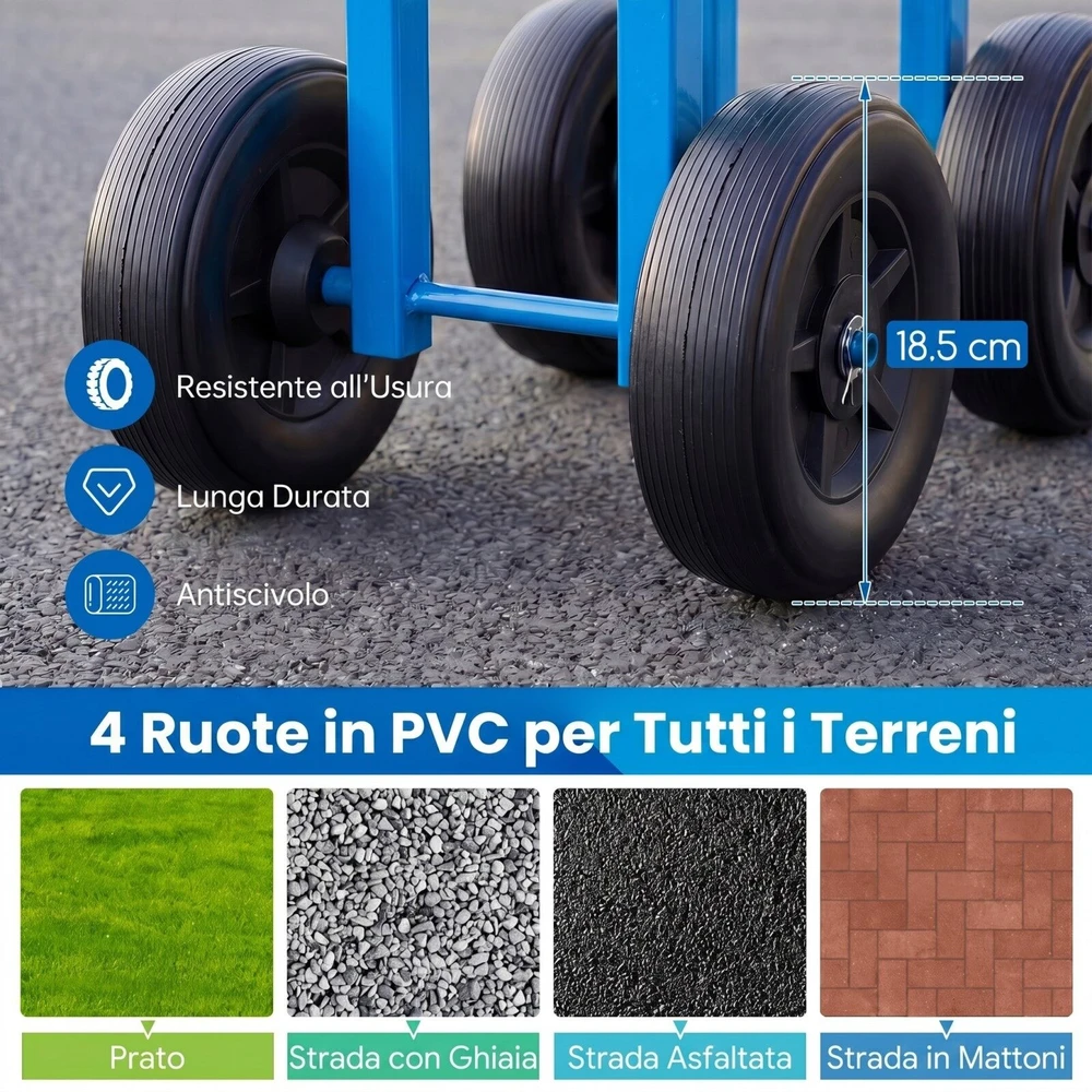 Promotion Sodo darbo sėdynė ant ratų, besisukanti 360°, reguliuojamo aukščio, mėlyna, 47 x 31 x 40-50 cm