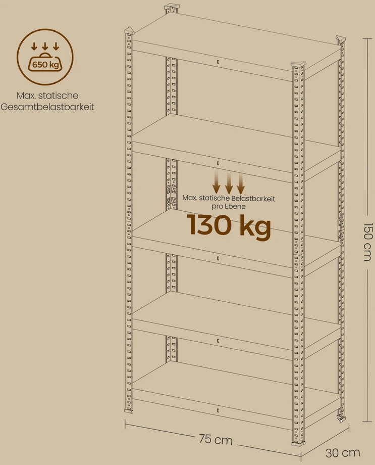 Koduva Sunkių daiktų lentyna, 30 x 75 x 150 cm, plienas ir MDF, 5 reguliuojamos lentynos, 650 kg