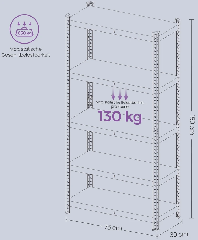Koduva Sunkiųjų daiktų stelažas, 30 x 75 x 150 cm, plieno rėmas, 5 reguliuojamos lentynos, sidabrinis