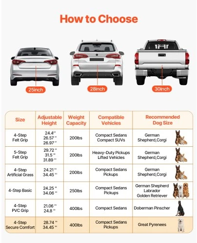 VEVOR Šuns laiptai automobiliui, 4 pakopų, 56 x 17 x 50 cm, iki 181 kg