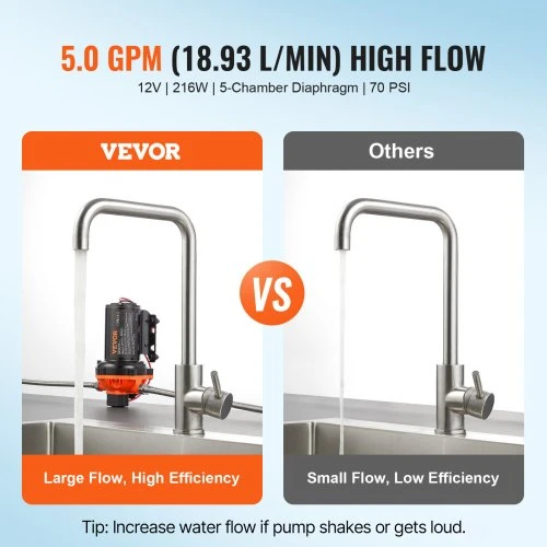 VEVOR 12 V diafragminis siurblys, 5 GPM (18,93 l/min), 5 kamerų, 12 V DC, reguliuojamas slėgis 2,7–6,9 bar