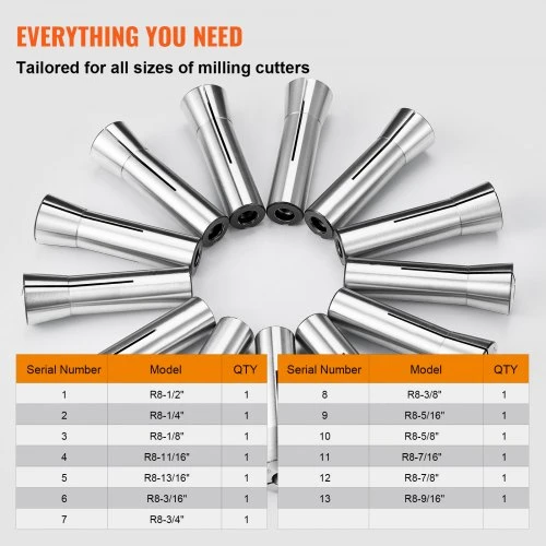 Koduva VEVOR 13 dalių R8 kolletų rinkinys, 1/8"–7/8", su žymėtomis laikymo dėžutėmis