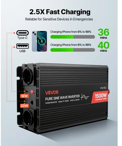 Koduva VEVOR 1500 W galios keitiklis, 12 V DC į 230 V AC, grynos sinusoidės, su nuotolinio valdymo pultu, USB ir Type-C