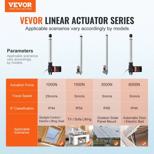VEVOR 24 V linijinio pavaros rinkinys, 25,4 cm eiga, 2,5 cm/s, 99,8kg/1000 N, IP44