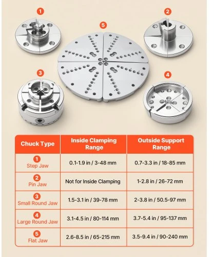 VEVOR 4 colių medienos tekinimo griebtuvas, 4 žandų, savaime centruojantis, su 1" x 8TPI sriegiu ir adapteriu
