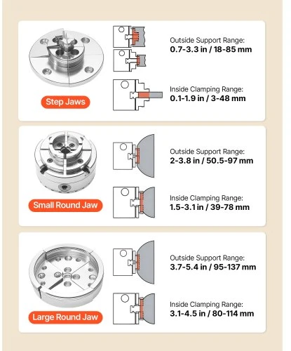 VEVOR 4 colių medžio tekinimo griebtuvas, 4 žandų, savaime centruojantis, 1" x 8TPI sriegis, su adapteriu