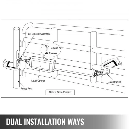 VEVOR Automatinis vartų atidarytuvas, 2 vnt., DC 24 V, 80 W
