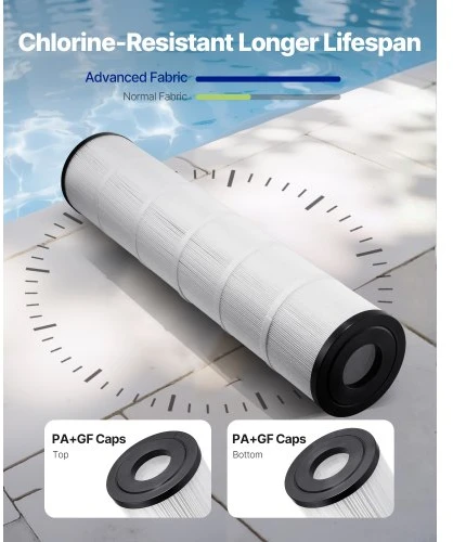 VEVOR Baseino filtro kasetės, 4 vnt., 130 ft², GL-520-1