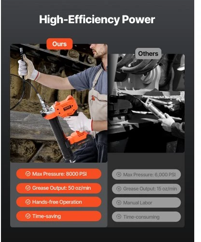 VEVOR Belaidis tepalo pistoletas, 8000 PSI, 20 V, su 2,0 Ah baterija, LED šviesa, 35,4 col. žarna ir dėklu