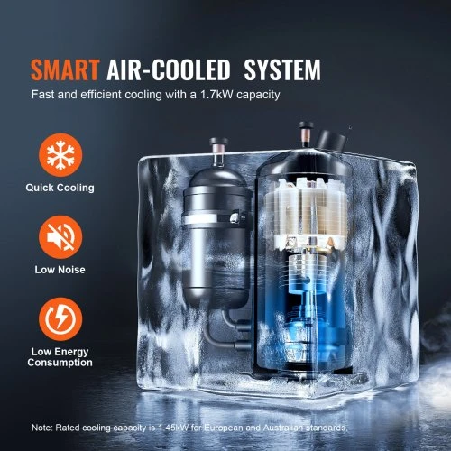 Koduva VEVOR CW6000 pramoninis vandens aušintuvas, 1500 W, 15 l, 65 l/min
