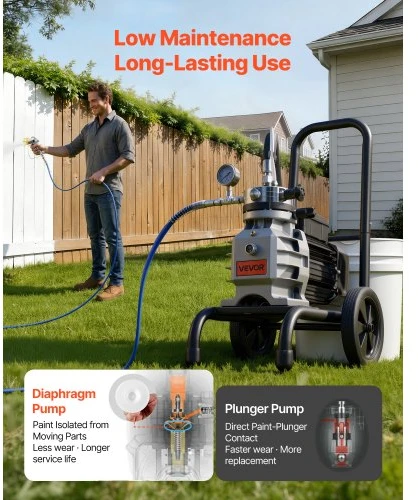 VEVOR Diafragminis airless dažų purkštuvas TA-990, 1500 W, 2800 psi