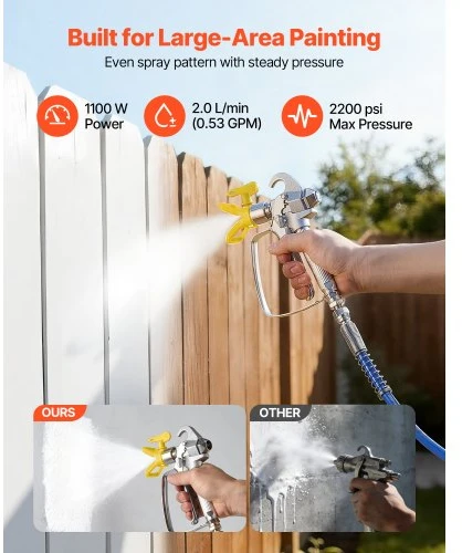 Koduva VEVOR diafragminis beorio dažų purkštuvas, 1100 W, 2200 psi, su pailginimo vamzdžiu