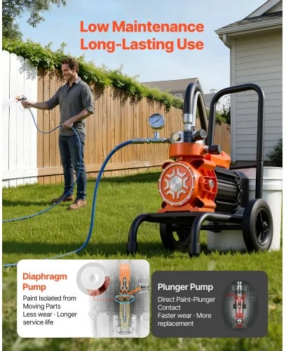 VEVOR Diafragminis beorio dažų purkštuvas, 900 W, 2200 psi, su prailginimo kotu
