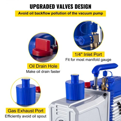 VEVOR Dviejų pakopų vakuuminis siurblys, 746 W (1 HP)
