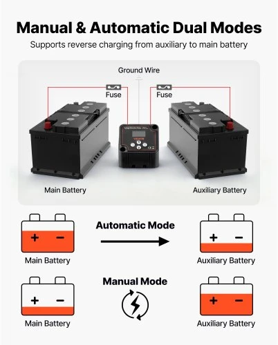 VEVOR Dvigubos baterijos izoliatorius, 12 V 140 A, rankinis ir automatinis VSR relė su LCD ekranu
