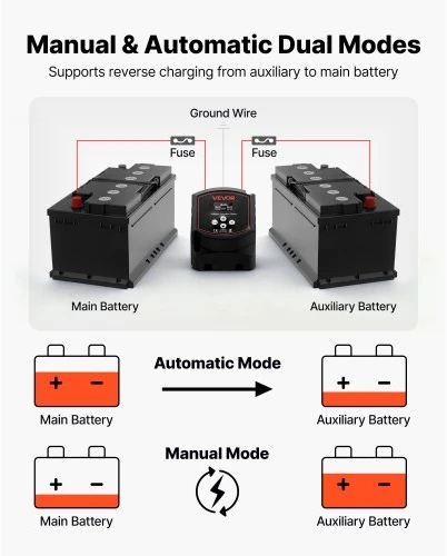 VEVOR Dvigubos baterijos izoliatorius, 12 V 300 A, rankinis ir automatinis VSR su LCD ekranu