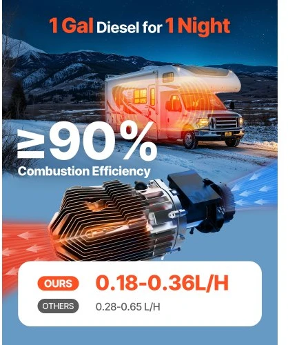 VEVOR Dyzelinis oro šildytuvas CY-29, 12–24 V, 5–8 kW
