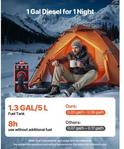 VEVOR Dyzelinis šildytuvas, 5–8 kW, DC 12 V, nešiojamas „all in one“, „Bluetooth“ programėlės valdymas