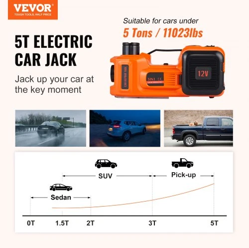 VEVOR Elektrinis hidraulinis automobilio keltuvas 5 t, 12 V, su padangų pripūtimo siurbliu