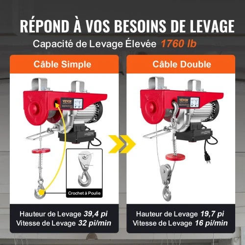 Koduva VEVOR elektrinis keltuvas, 800 kg, 1450 W, 220 V, belaidis nuotolinis valdymas, 12 m