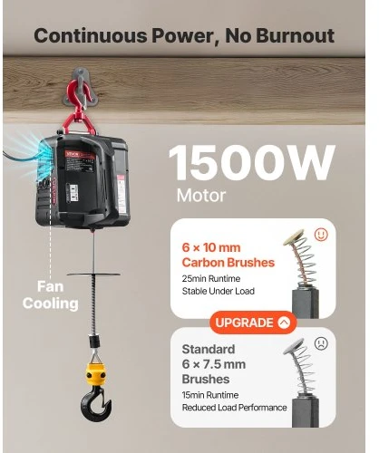 Koduva VEVOR elektrinis keltuvas gervė 2-in-1, 500 kg, 1500 W, 7,6 m, su laidiniu ir rankiniu valdymu