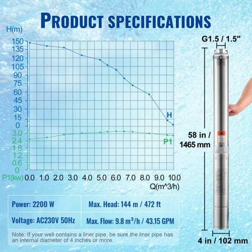 VEVOR Giluminis panardinamas siurblys 2200W 230V, 9.8 m³/h, 144 m, nerūdijančio plieno, 19.4 m laidas, 4SDM6/20