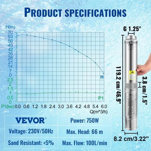 VEVOR Giluminis panardinamas siurblys 750 W, 230 V/50 Hz, 100 l/min, 66 m, nerūdijantis plienas