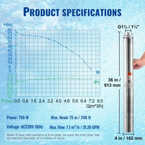 VEVOR Giluminis panardinamas siurblys 750 W, 230 V, 4SDM4/10, nerūdijantis plienas