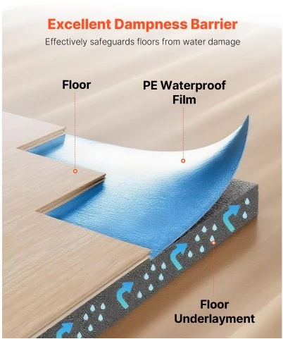 VEVOR Grindų paklotas 27,9 m², 3-in-1, 2 mm, su juosta ir garų barjeru, 3 ritiniai po 9,3 m²
