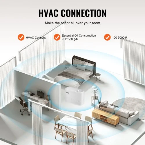 Drėkintuvas Koduva VEVOR HVAC kvapų difuzorius 850 ml, šalto oro, be vandens, 5000 ft²