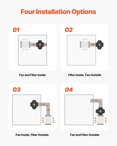 Ventiliatorius Koduva VEVOR inline duct fan kit su anglies filtru, 1372 m³/h, 203 mm, HF-200PE