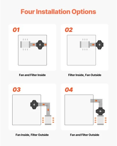 Ventiliatorius Koduva VEVOR inline duct fan kit su anglies filtru, 683 m³/h, 152,4 mm, HF-150PE
