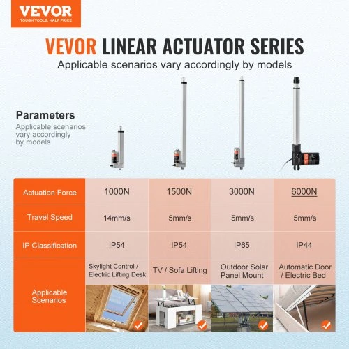 VEVOR Linijinis aktuatorius, 12 V, 40,6 cm, 6000 N, 5 mm/s, IP44