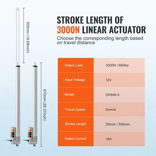 VEVOR Linijinis aktuatorius 12 V, 20 colių, IP65, 3000 N