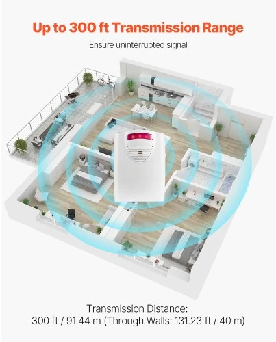 VEVOR Lovos signalizacija senjorams, belaidis 14 x 30 col. čiužinio jutiklio padas su garsiakalbiu