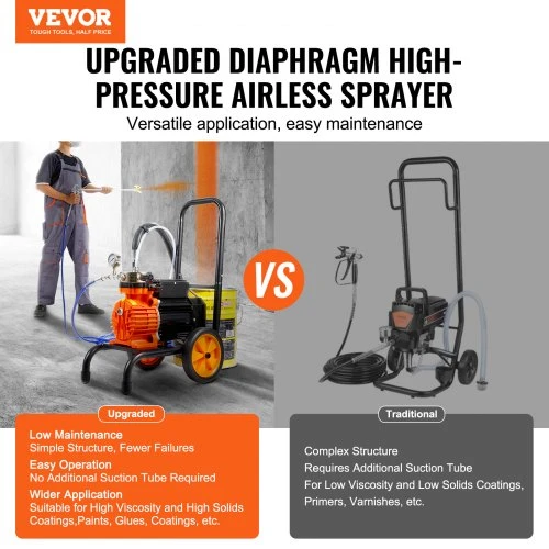 Koduva VEVOR membraninis beoris dažų purkštuvas TA-890, 900 W, 1800 psi
