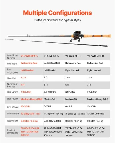 Koduva VEVOR meškerės ir ritės komplektas, IM7 anglies pluoštas, baitcasting, 2,13 m
