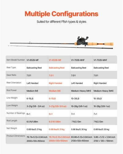 VEVOR Meškerykočio ir ritės rinkinys, IM7 anglies pluoštas, 2 m, baitcasting, V1-652B-MF-R