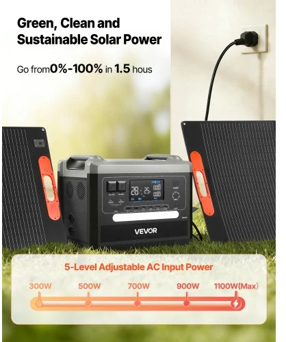 VEVOR Nešiojama elektrinė, 2400 W, su 2 x 200 W sulankstomomis saulės panelėmis, 2160 Wh, LiFePO4