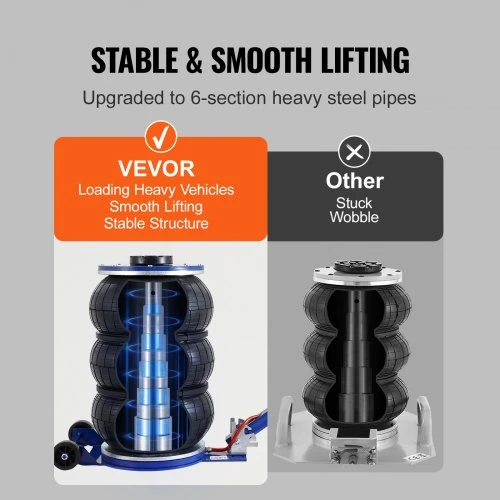 VEVOR Oro domkratas, 5 t / 11000 lb, trigubas oro pagalvės domkratas, iki 470 mm, su reguliuojama rankena
